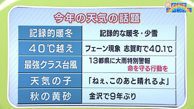 流行語 気象用語 最近の放送 石川さん情報live リフレッシュ