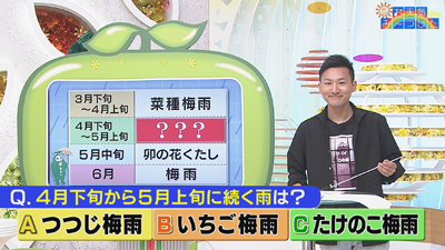 この先の天気と季節の梅雨について 最近の放送 石川さん情報live リフレッシュ